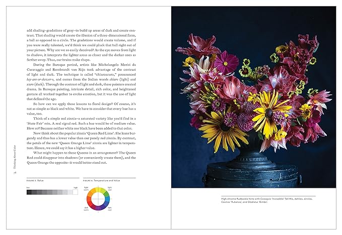 Cultivated Elements of Floral Style Book