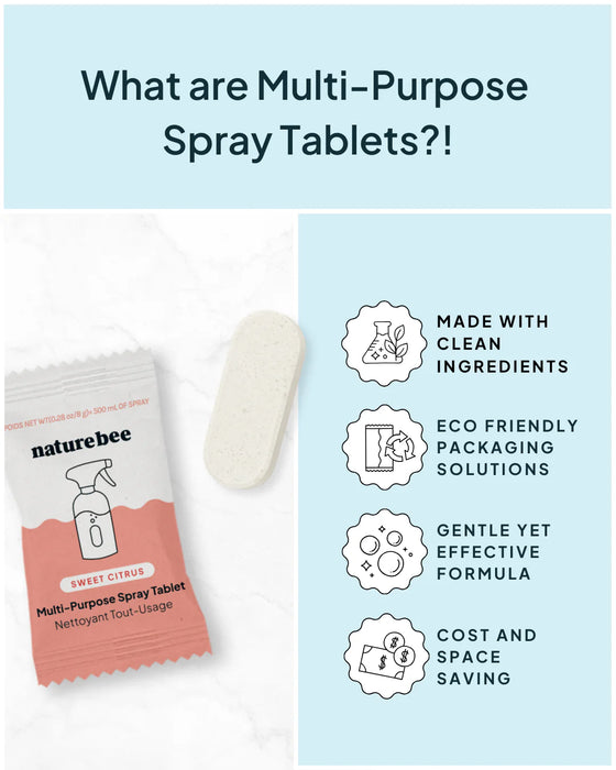 Multi Purpose Cleaning Refill Tablet