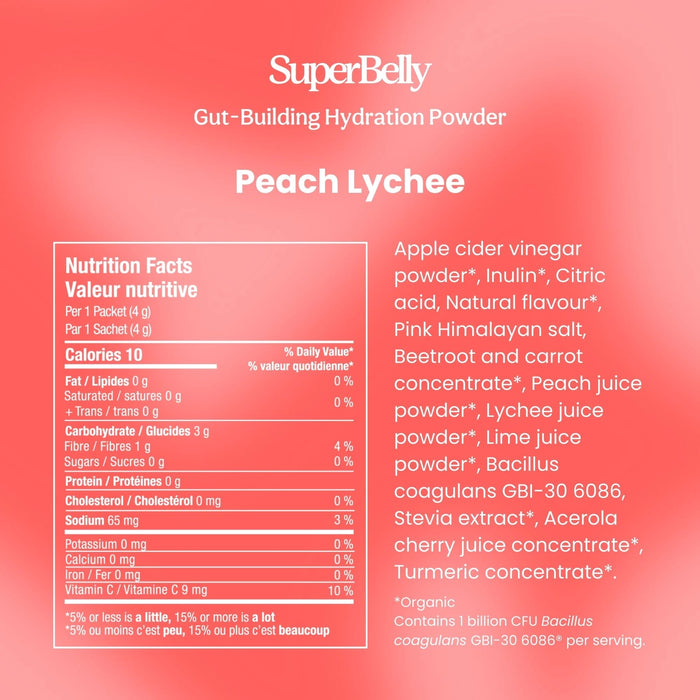 Blume SuperBelly Drink Peach Lychee