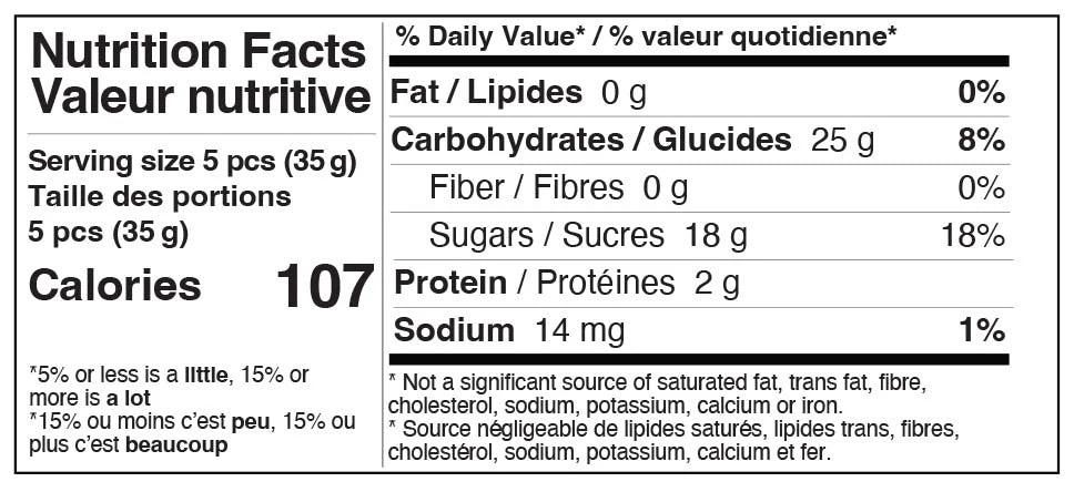 Vesper Bites Amaretto Cherries