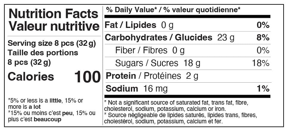 Vesper Bites Cherry Fizz