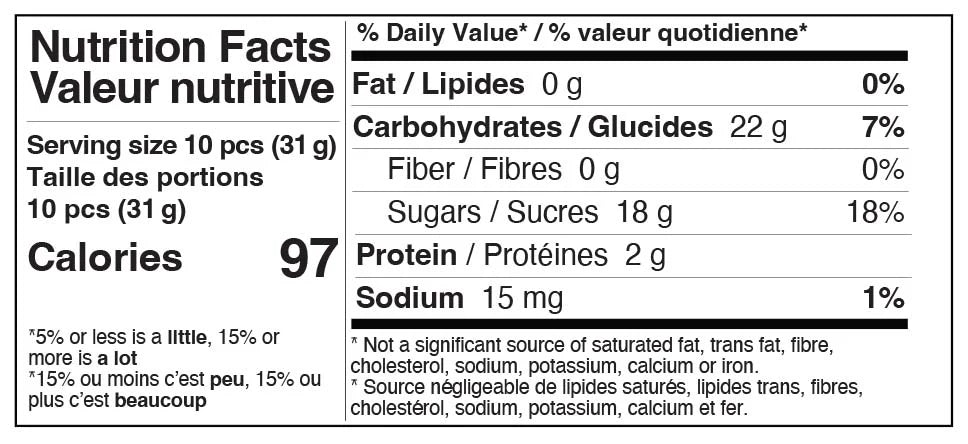 Vesper Bites Lemon Drop