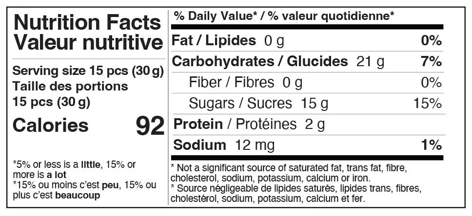 Vesper Bites Prosecco Bears