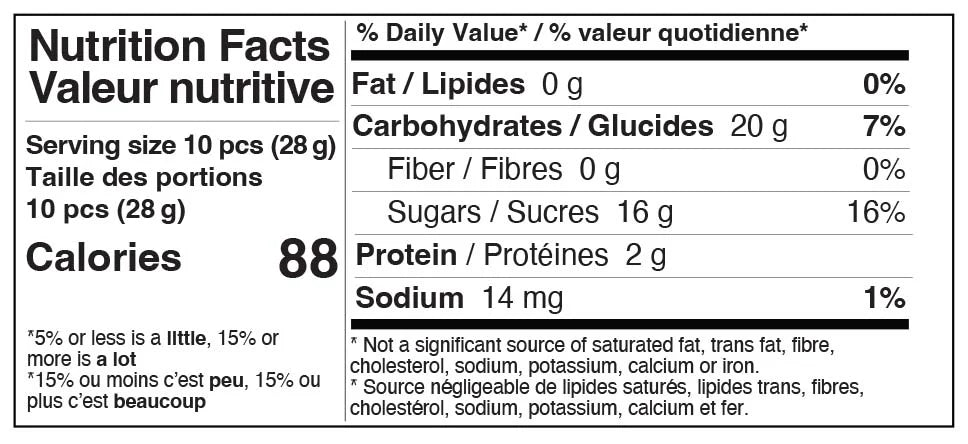 Vesper Bites Negroni